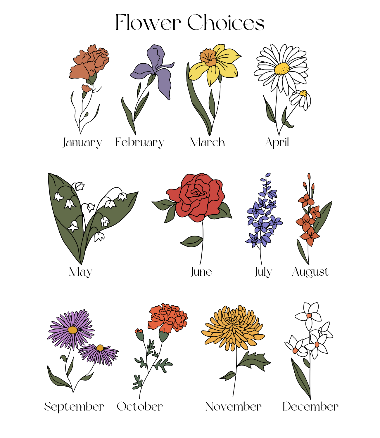 Birth Month Flower Choices